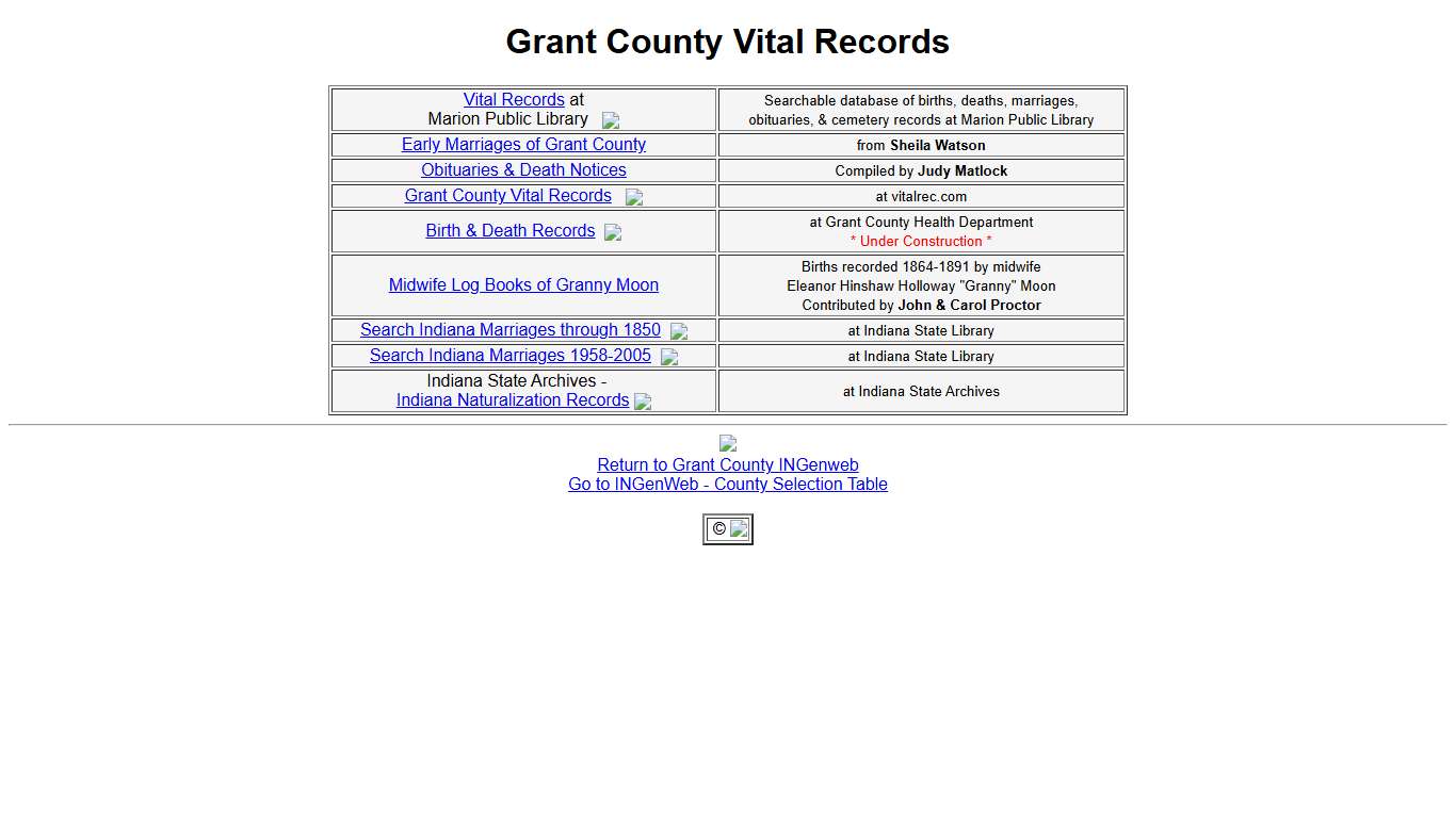 Grant County Vitals